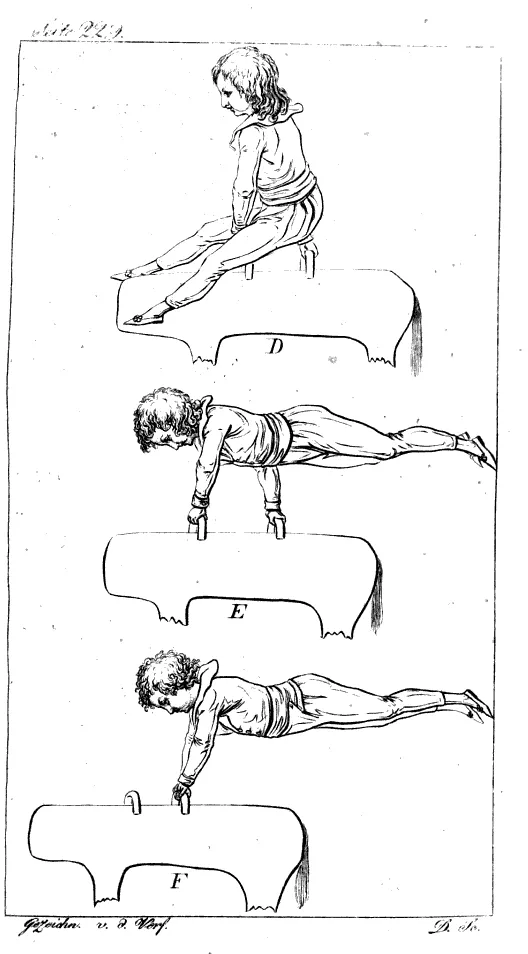 A page from educator Johann Christoph Friedrich GutsMuth's "Gymnastics for Youth" textbook